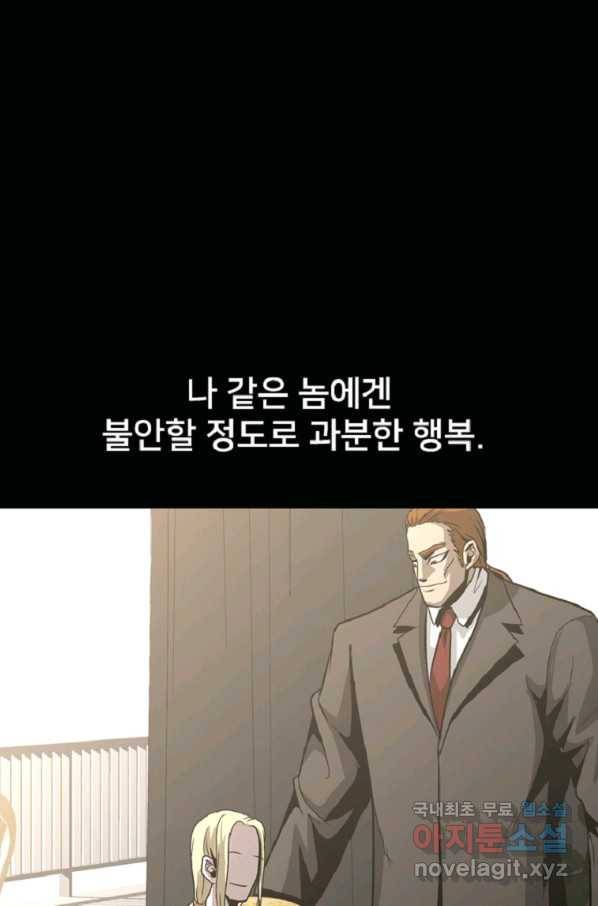 히어로가 되지 않기로 했다 39화 104