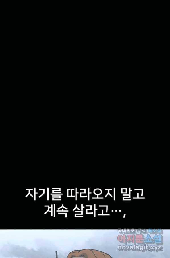 히어로가 되지 않기로 했다 39화 127