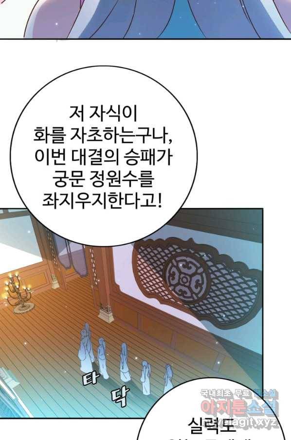 광속으로 레벨업 3화 27
