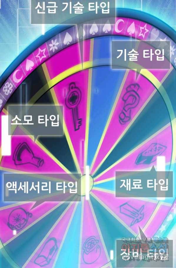 광속으로 레벨업 3화 50