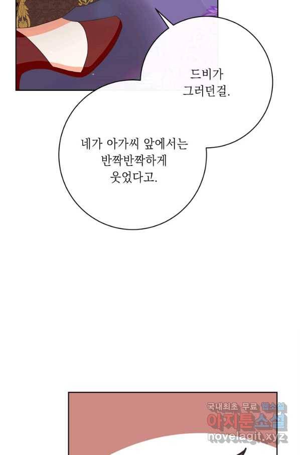 그것들, 내 인생에서 삭제합니다 55화 65