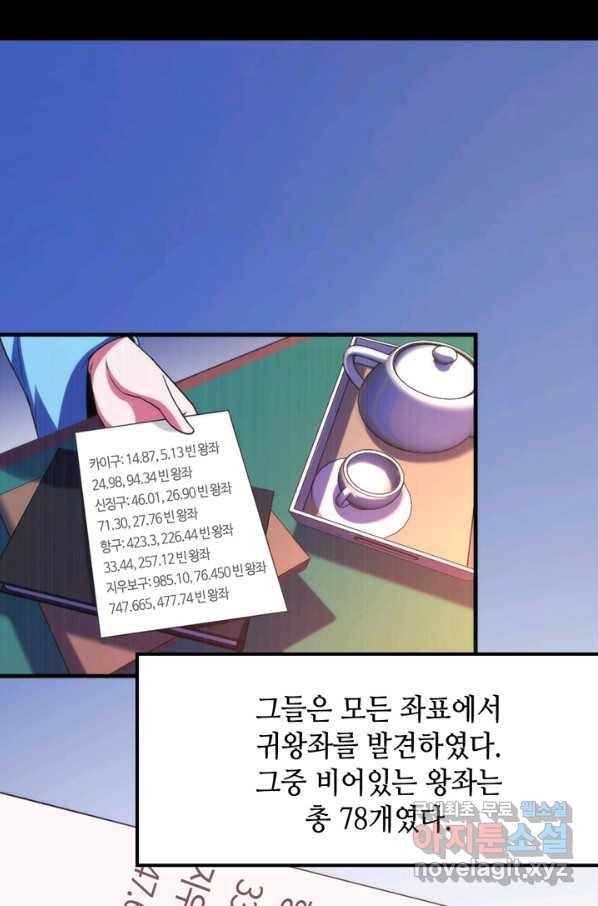 신이되다 - 크툴루신화 108화 6