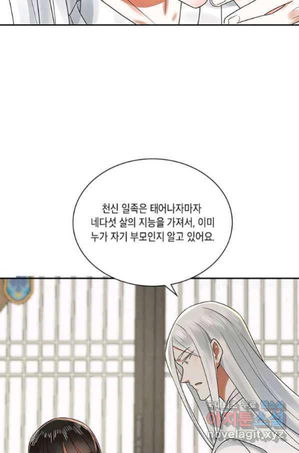 수련만 삼천년 288화 8