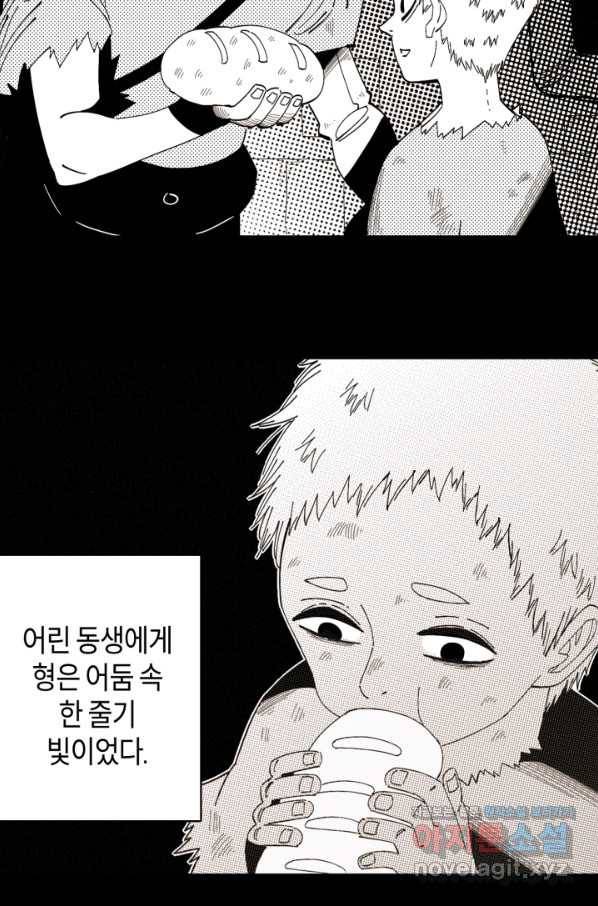 멸망한 세계를 되살리는 방법 66화 4