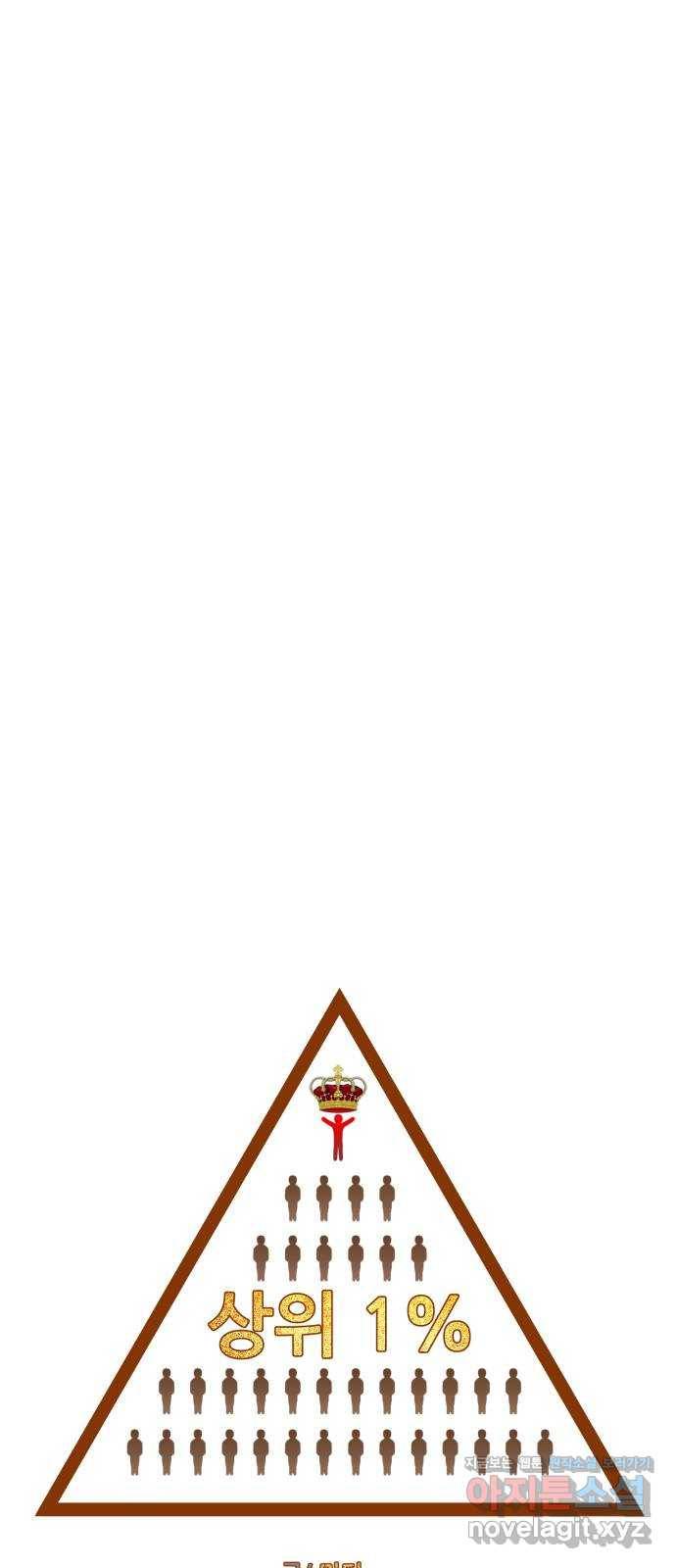 상위1퍼센트 51화 5