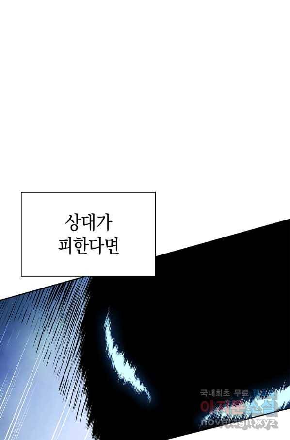 용사고교 던전공략과 15화 10
