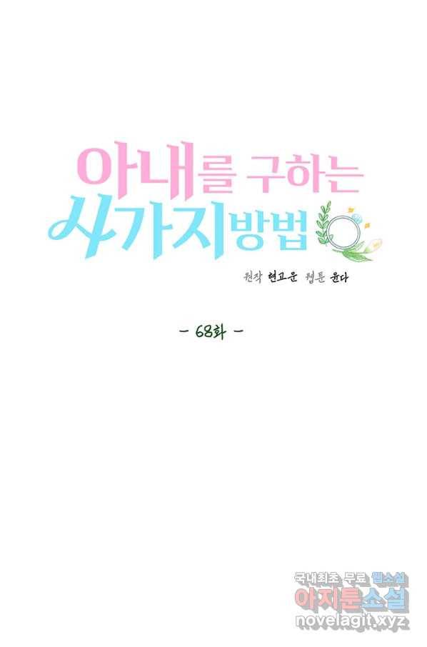 아내를 구하는 4가지 방법 68화 35