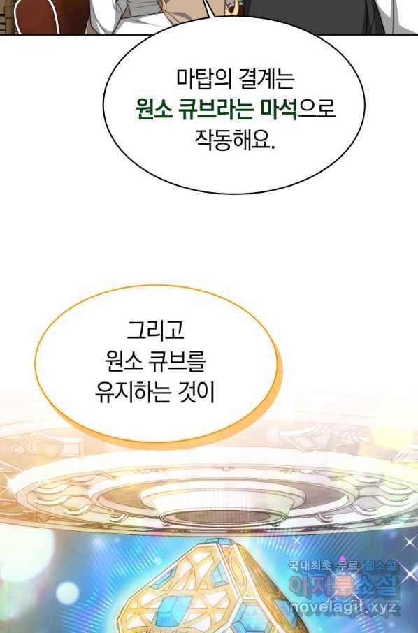 전남편이 남주가 된 것에 관하여 31화 40