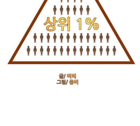 상위1퍼센트 53화 22