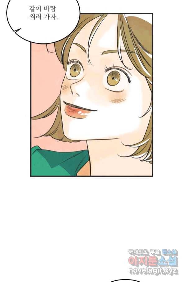 N번째 연애 36화 21