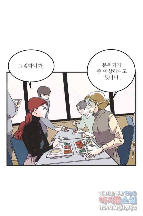 N번째 연애 36화 31