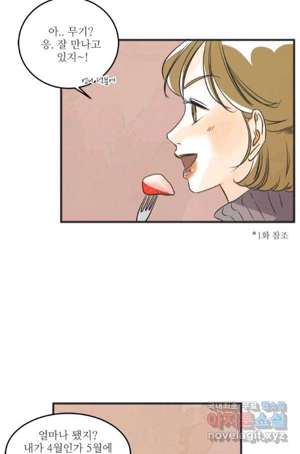 N번째 연애 36화 40