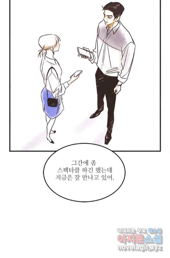 N번째 연애 36화 42