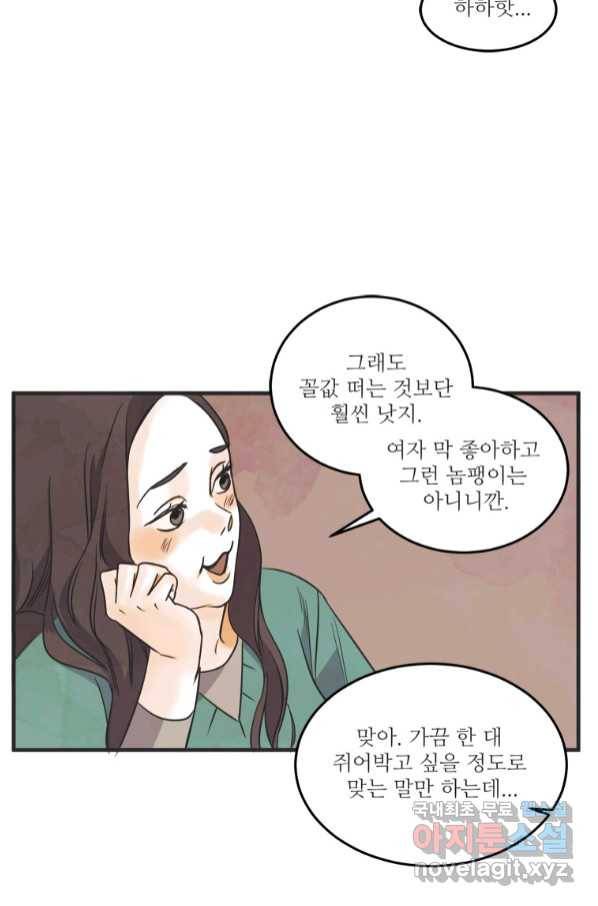 N번째 연애 36화 45