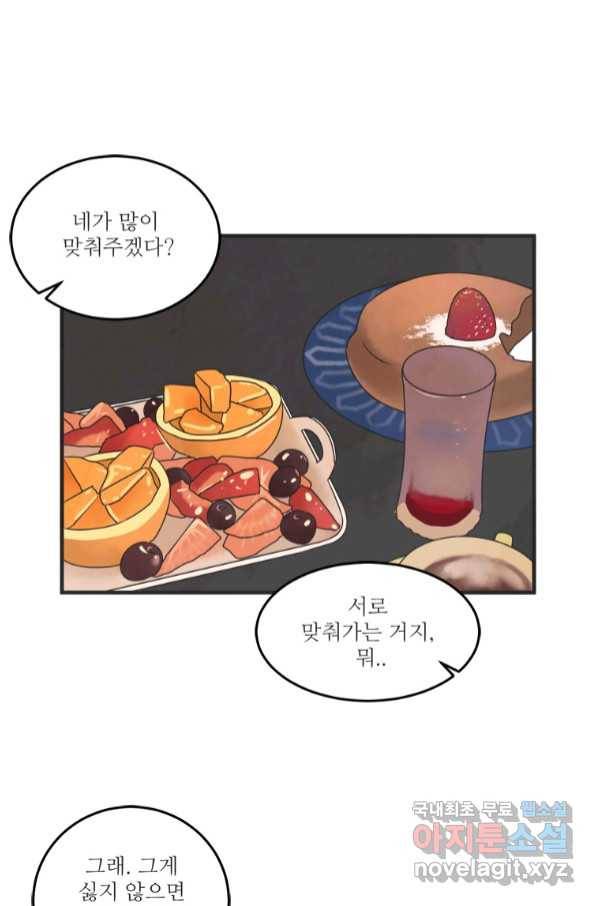N번째 연애 36화 46