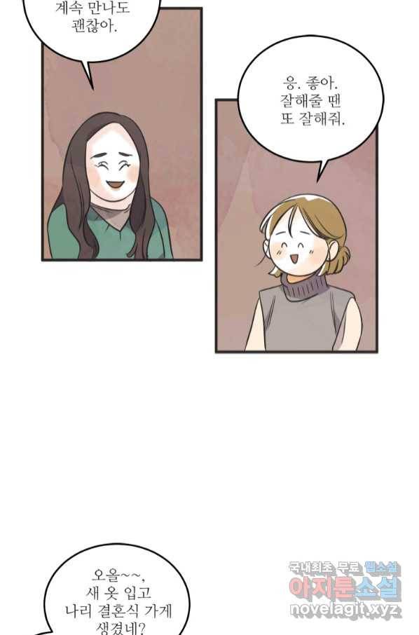 N번째 연애 36화 47