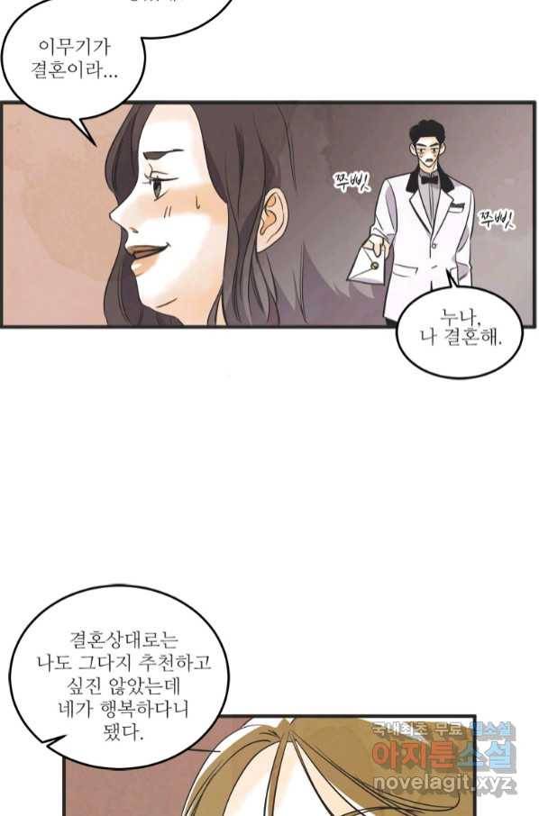 N번째 연애 36화 48
