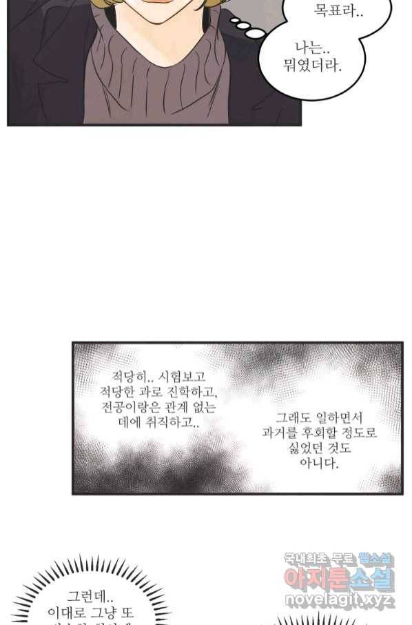N번째 연애 36화 53