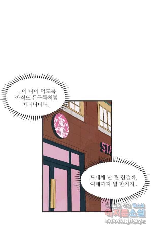 N번째 연애 36화 55