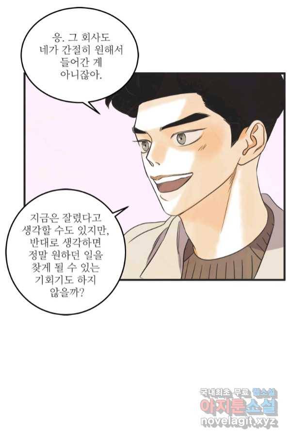 N번째 연애 36화 59