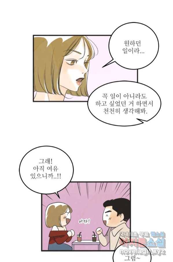 N번째 연애 36화 60