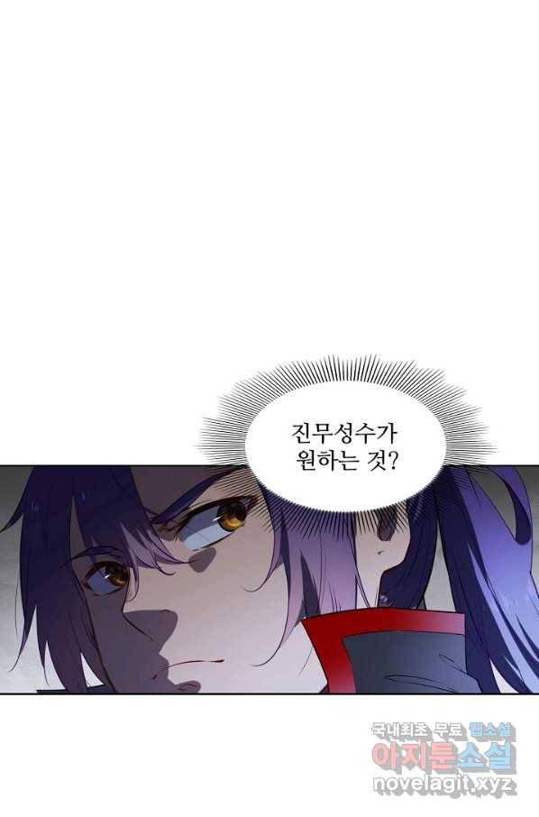 백련성신 762화 1