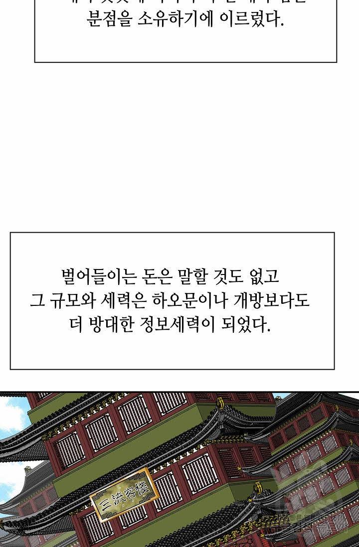 태상교주 숙수되다 213화 42
