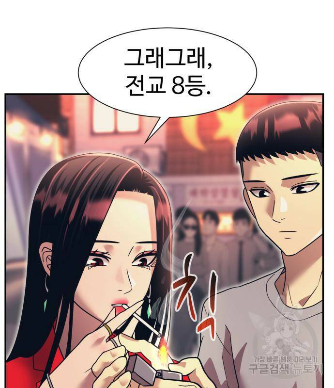 분신으로 자동사냥 19화 19