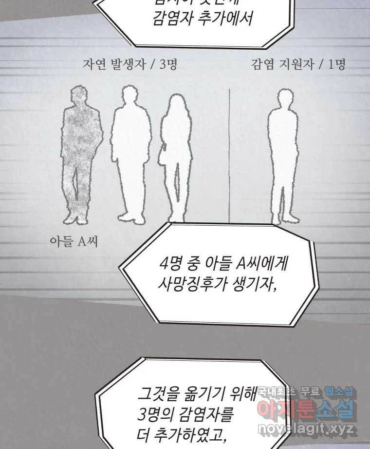 4명 중 1명은 죽는다 30화 법과 이권 (3) 5