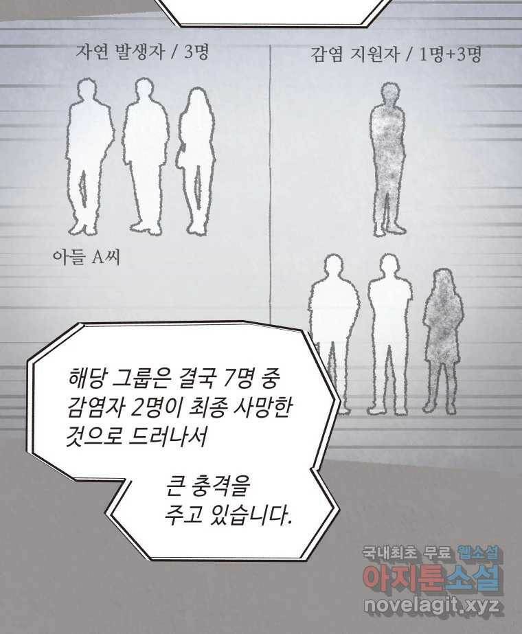 4명 중 1명은 죽는다 30화 법과 이권 (3) 6