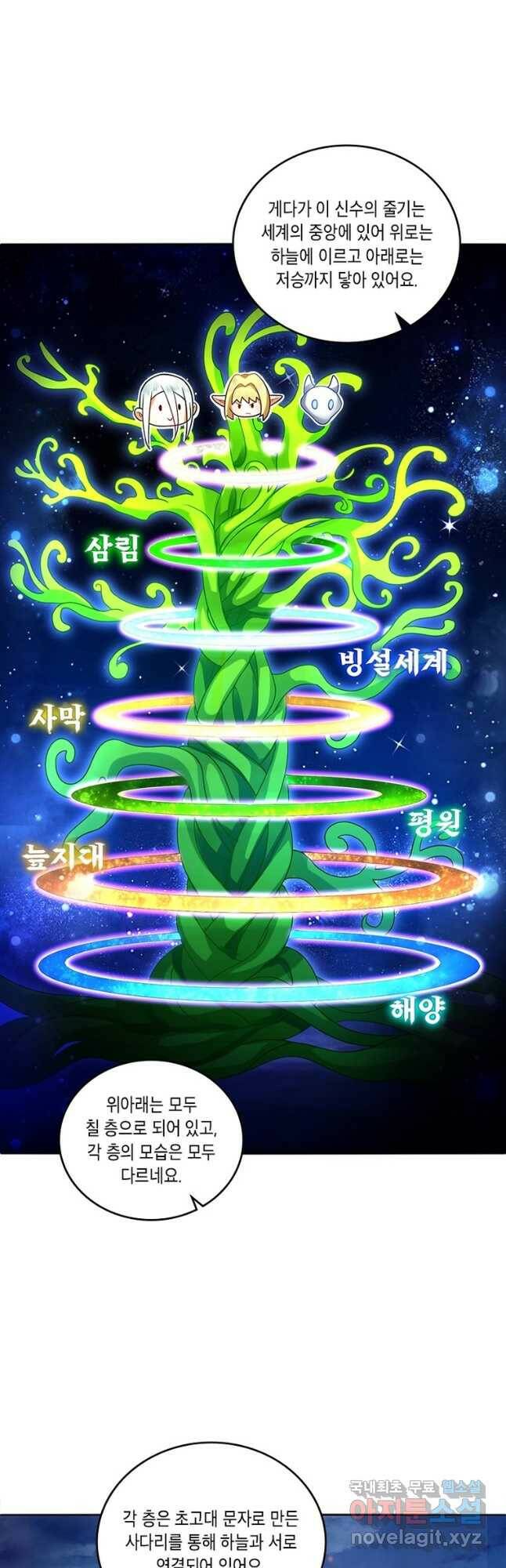 수련만 삼천년 297화 6