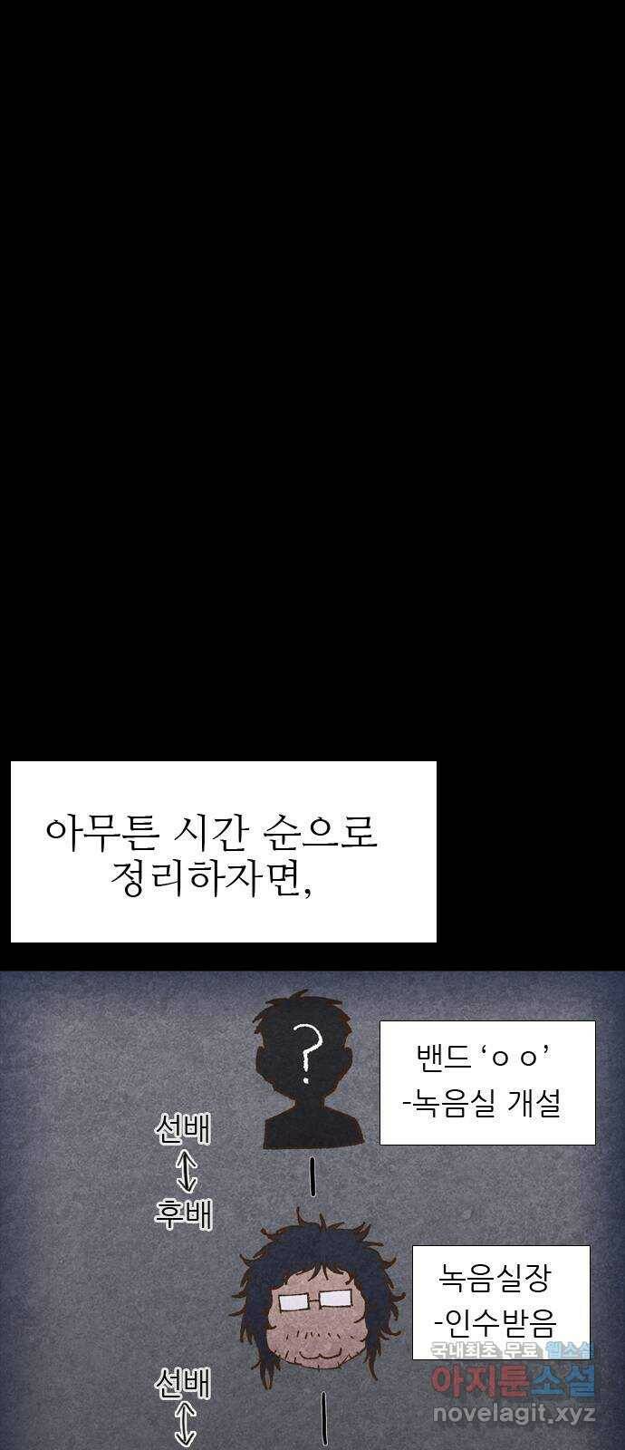 소름일기 11페이지 - 〈녹음실(6)〉 10