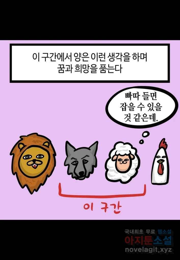 다빈치치 풋볼 6화 2