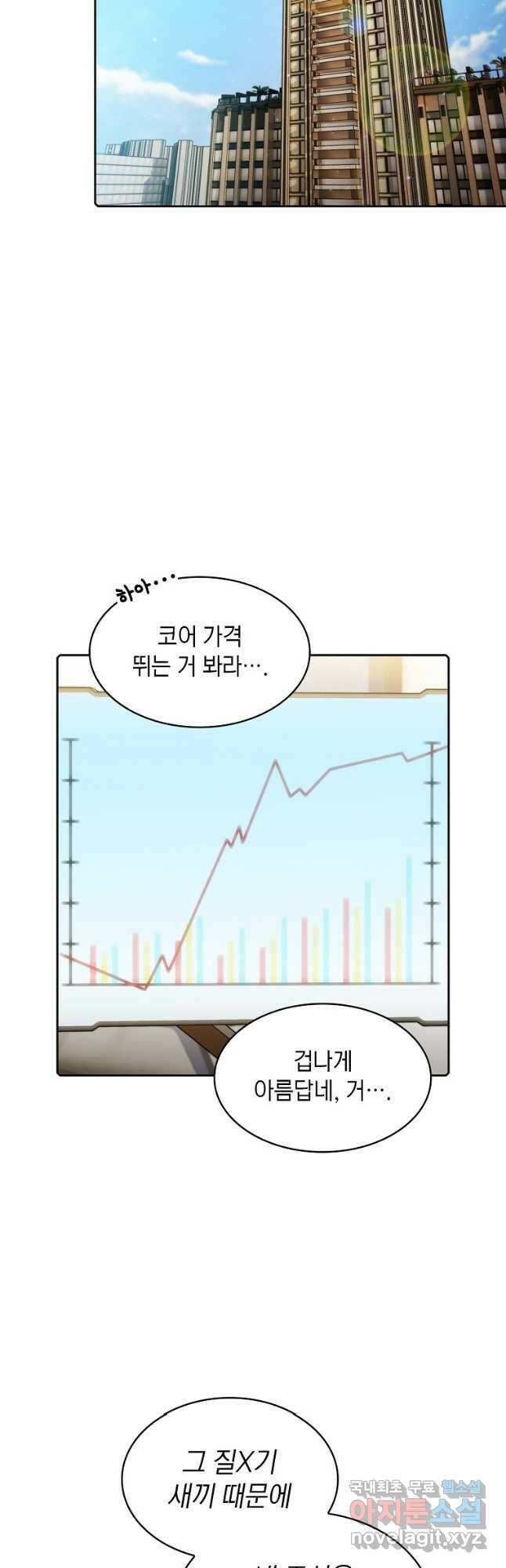 지옥에서 돌아온 성좌님 106화 8