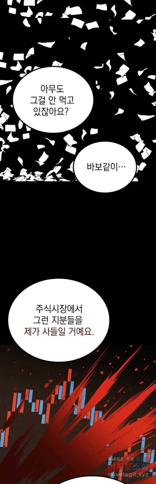 임기 첫날에 게이트가 열렸다 40화 20