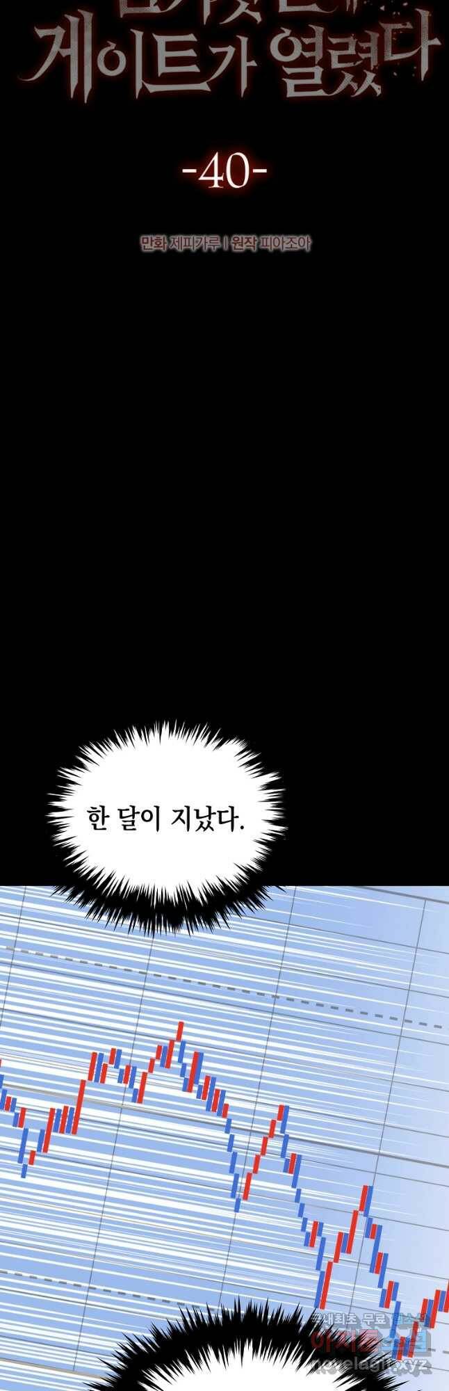 임기 첫날에 게이트가 열렸다 40화 42