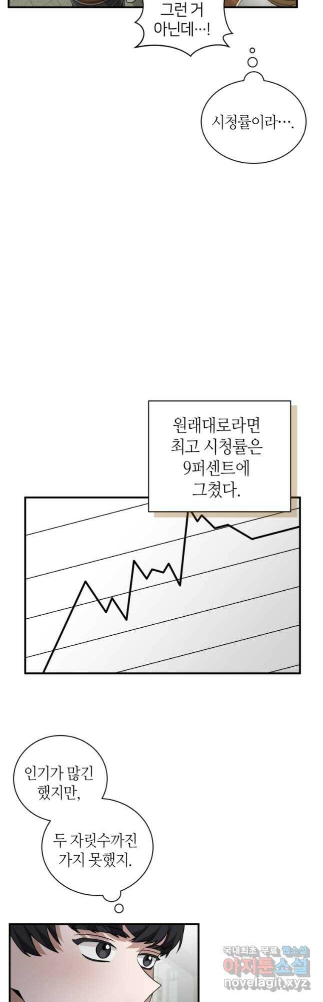 책만 보고 탑배우! 34화 43