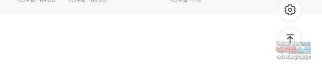 또라이 대사형 무림생존기 355화 마침 14