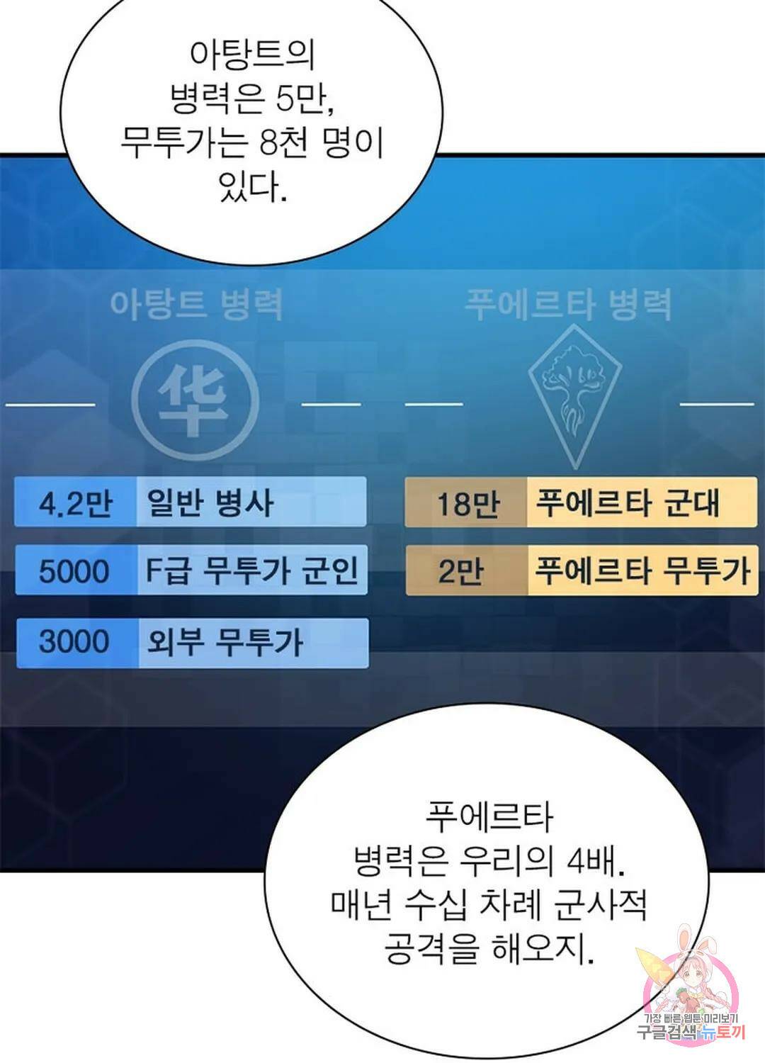 흙수저에서 최강 투신으로 95화 15