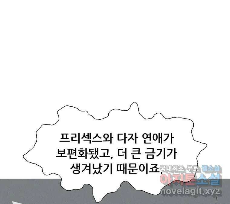 22세기 일처다부제 15화 29