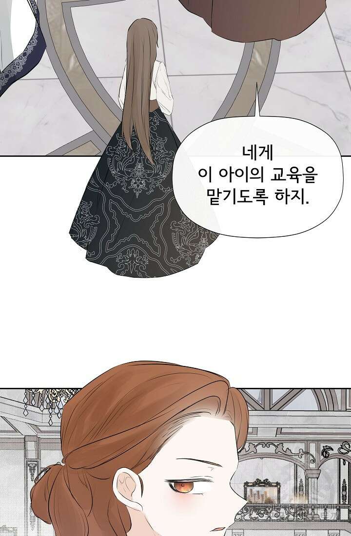 정체를 숨긴 서브남주에게 잘못 걸렸다 10화 12
