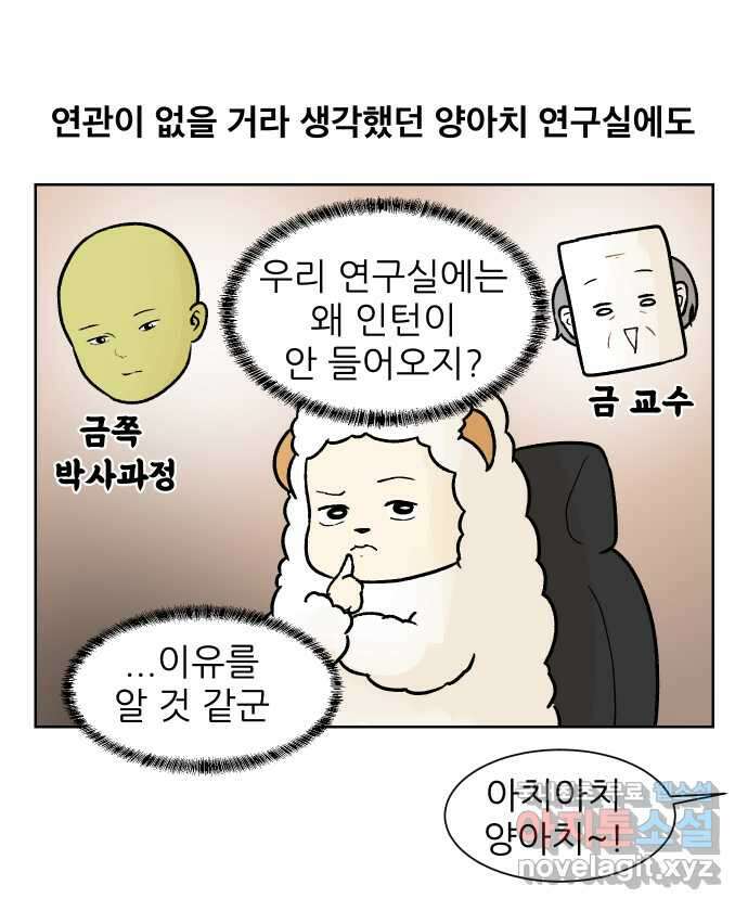 대학원 탈출일지 83화-개미 인턴 4