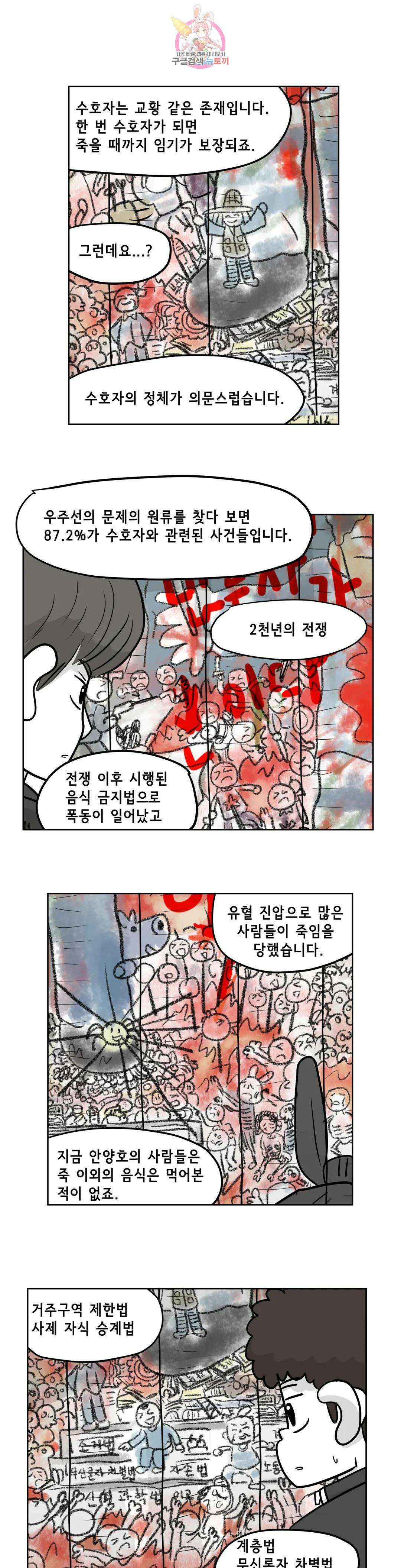 백억년을 자는 남자 193화 1,048,576일 후 1
