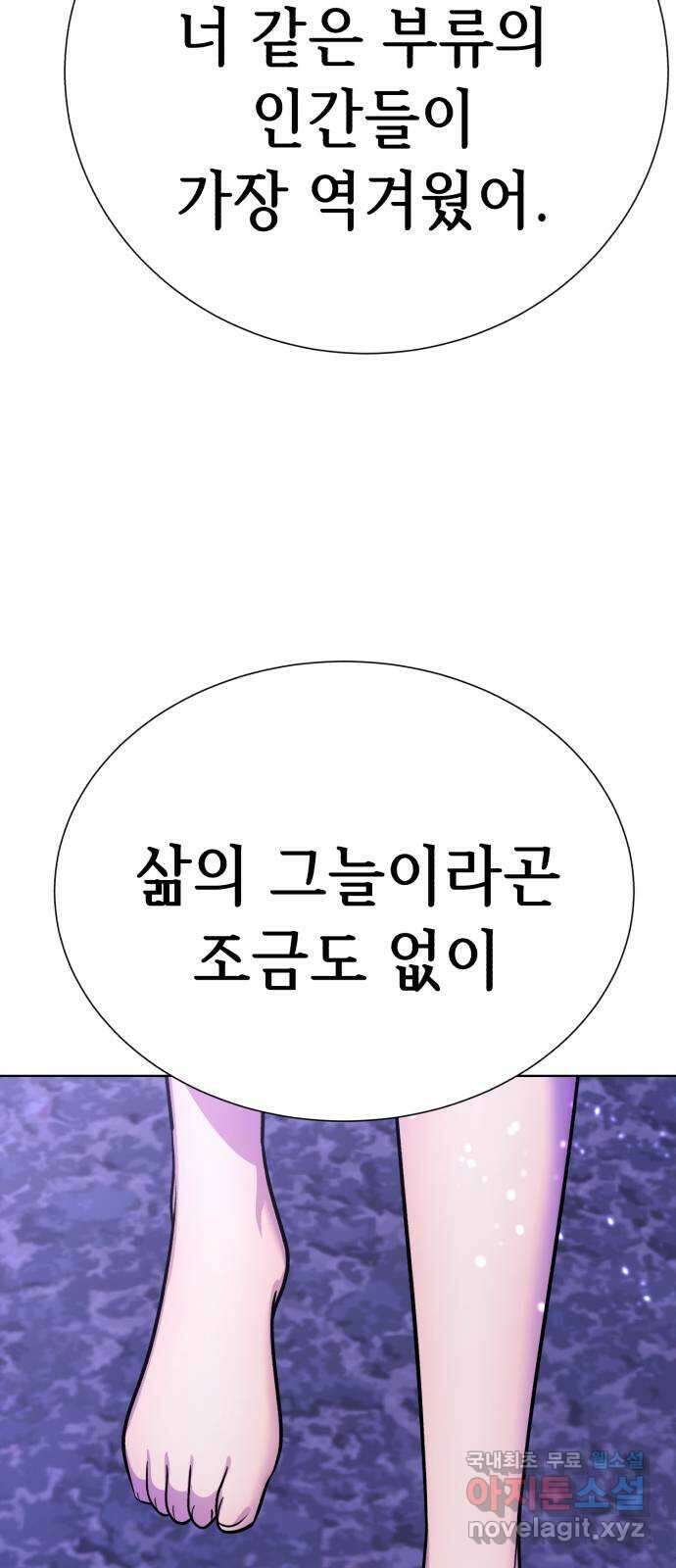 존잘주의 68화. 스킬무효 40