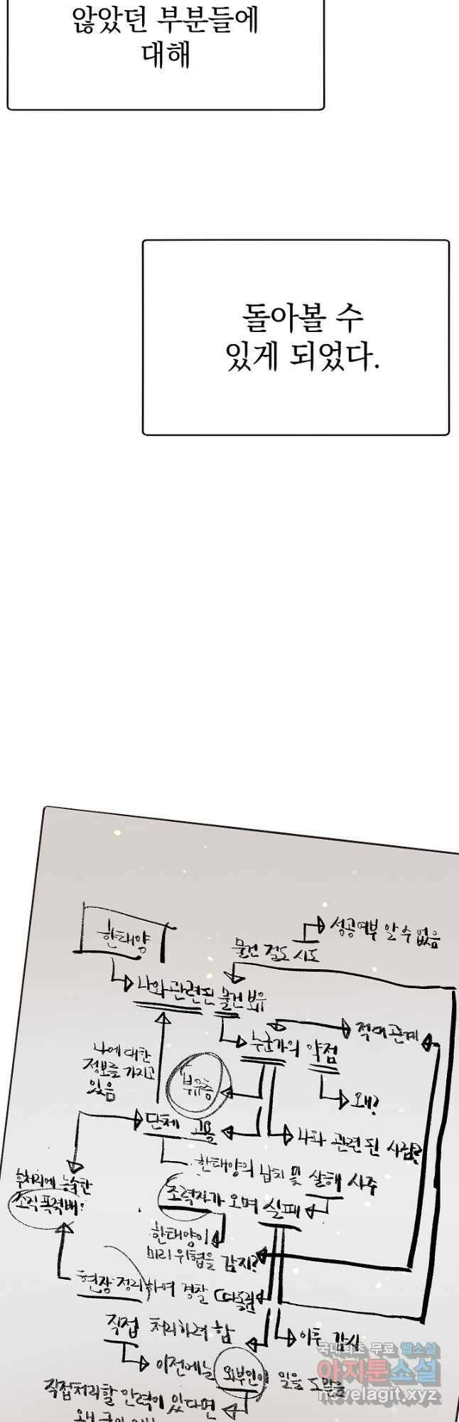 두 번째 남편 47화 36