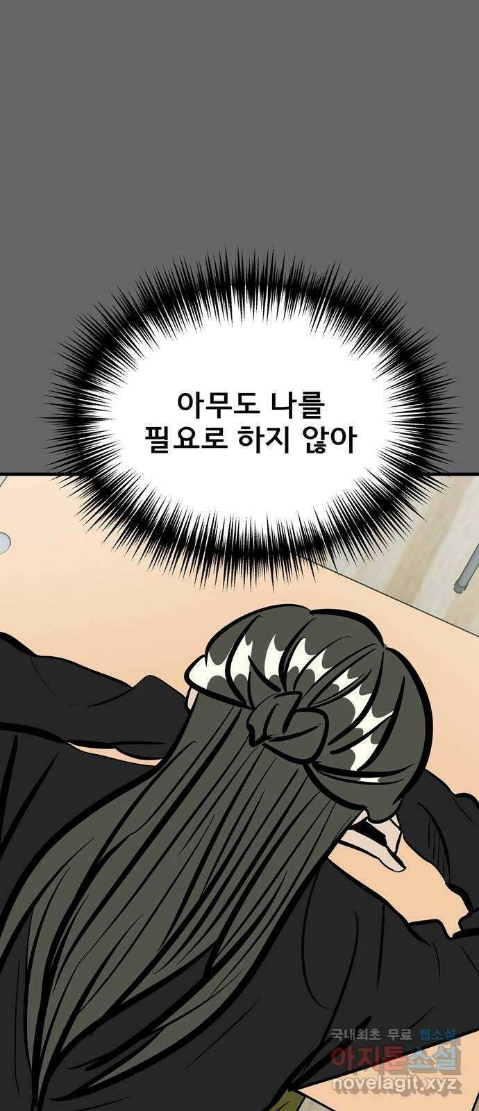 베스트 프렌드 49화. 지영의 과거(2) 93
