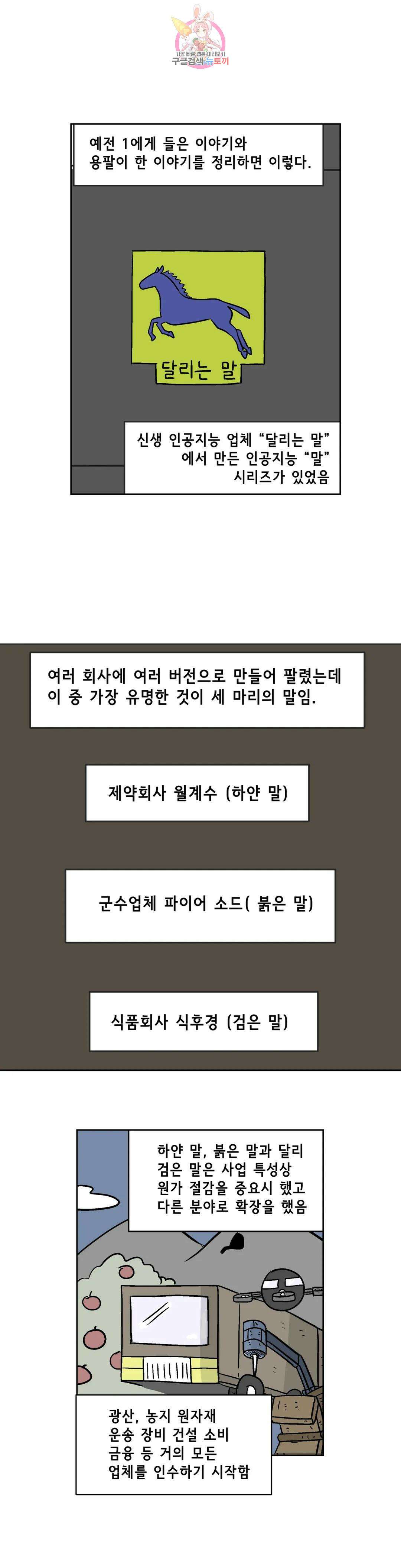 백억년을 자는 남자 195화 1,048,576일 후 1