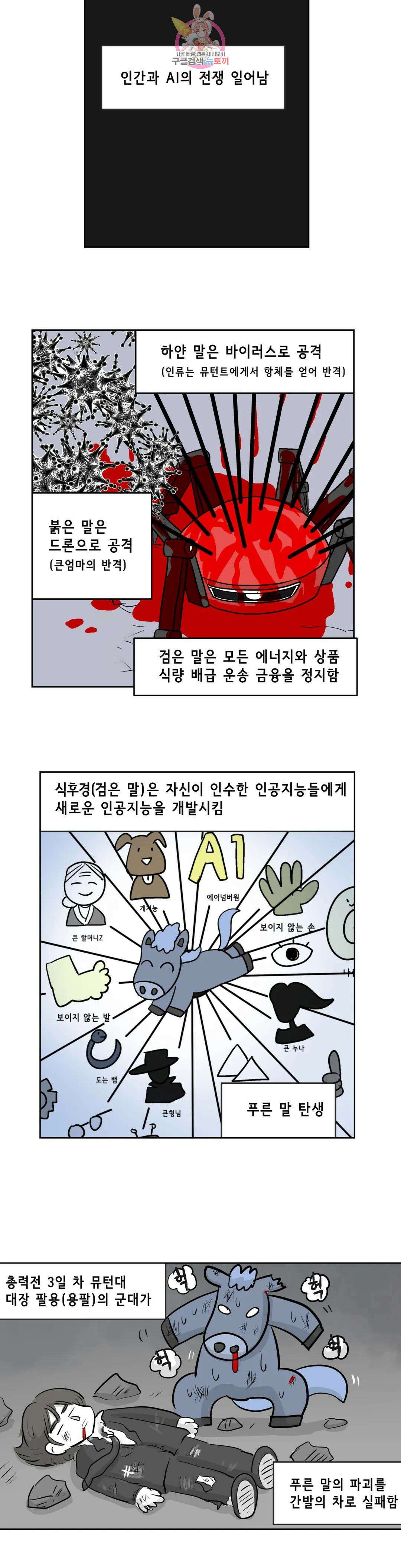 백억년을 자는 남자 195화 1,048,576일 후 3
