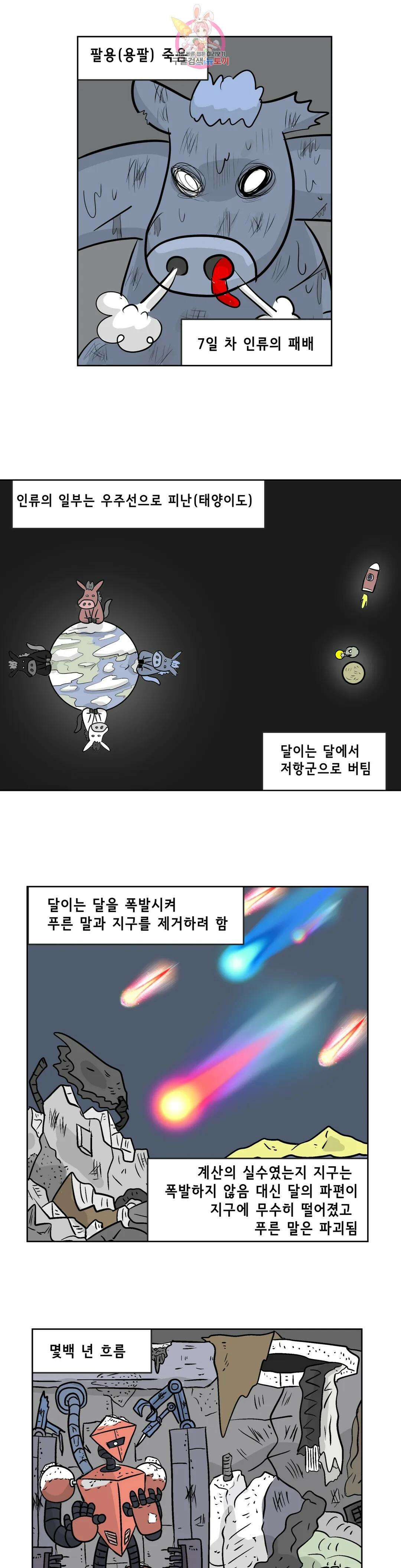 백억년을 자는 남자 195화 1,048,576일 후 4