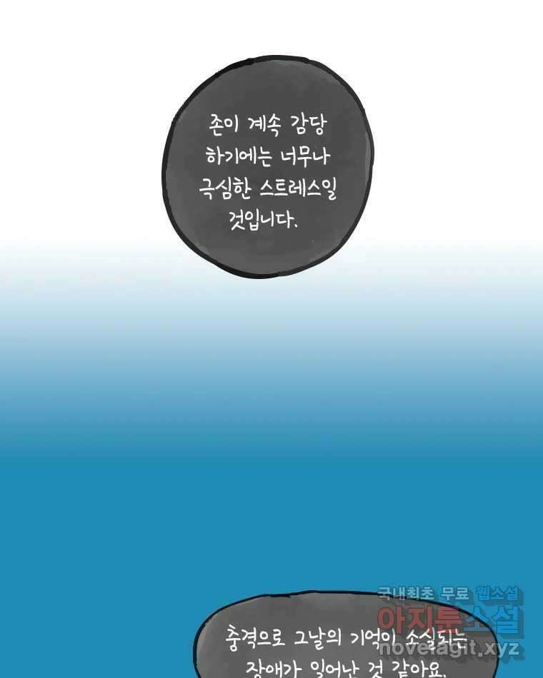 이토록 보통의 400화 흐린 거울을 함부로 닦지 말 것(19) 3